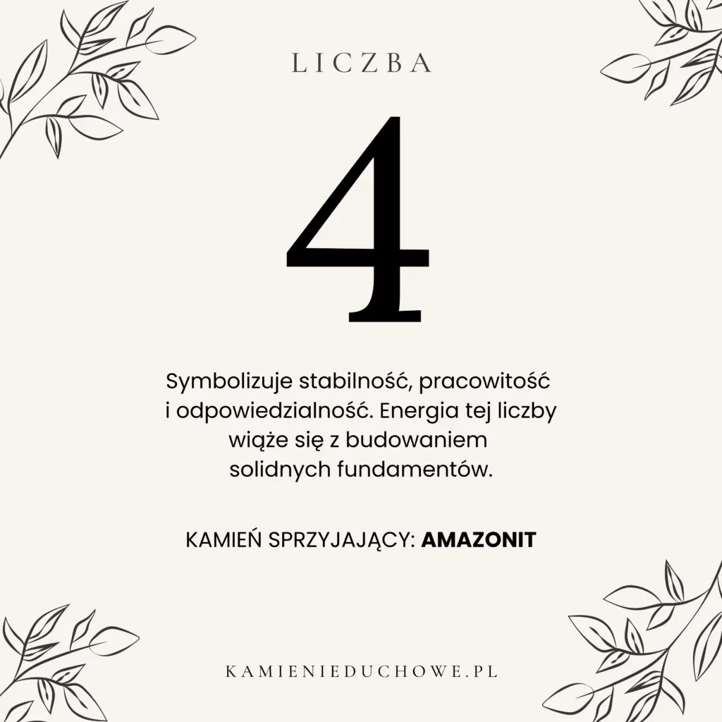 Numerologia 4 Kamienie zodiakalne i naturalne minerały